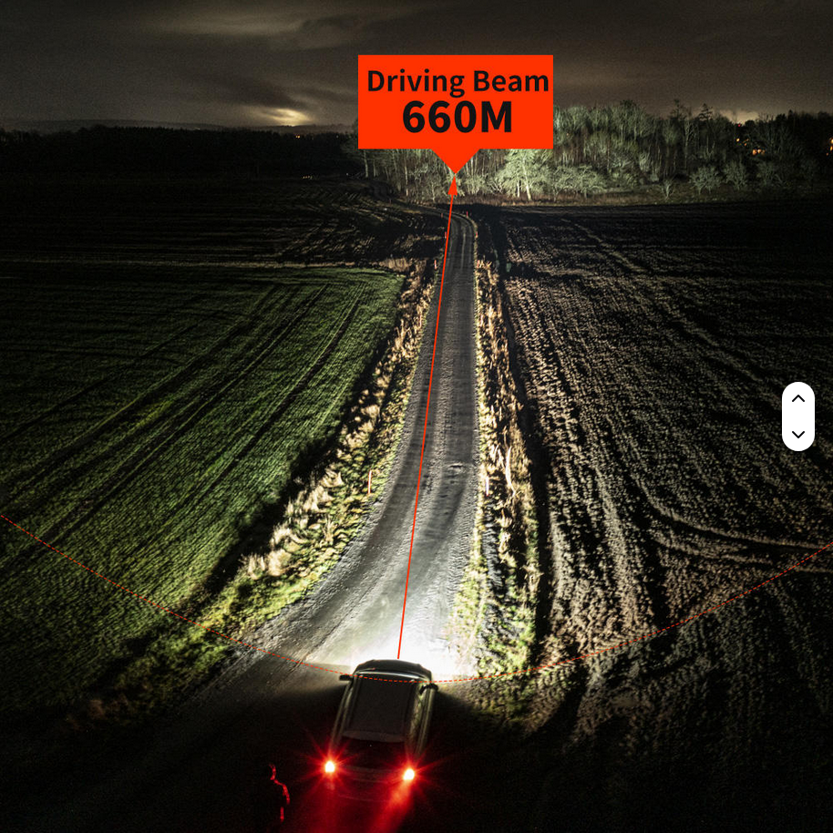 Zwei superhelle 10-Zoll-24-Volt-LED-Scheinwerfer von SimpleRick mit Bernsteinfarbenem Positionslicht für Scania V8 Lkw.